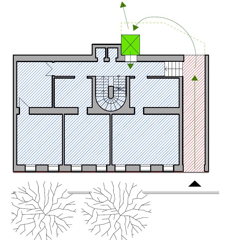 Grundriss eines Gründerzeithauses mit Liftzubau. Die barrierefreie Erschließung über die Einfahrt und den Innenhof ist schematisch dargestellt.